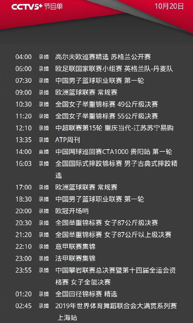 CCTV5今日体育节目表概览 cctv5体育节目表今天